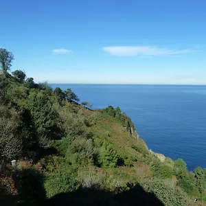 Leku Eder 2*, Saint-Sébastien Espagne